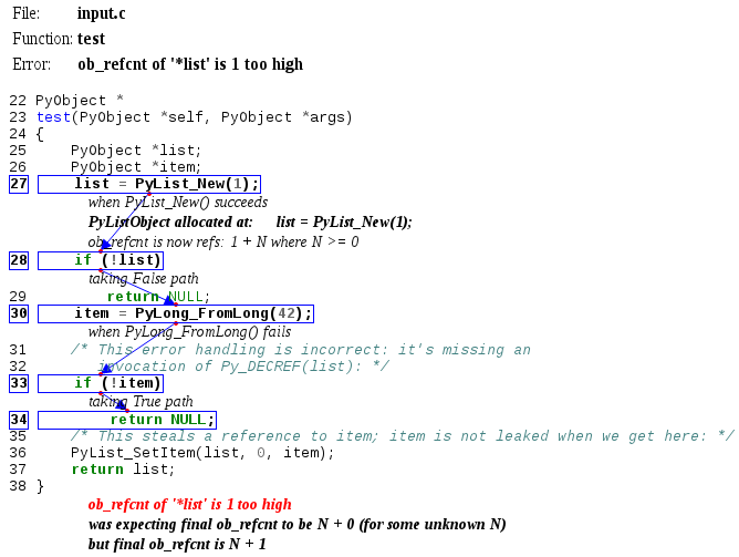 screenshot of the HTML report